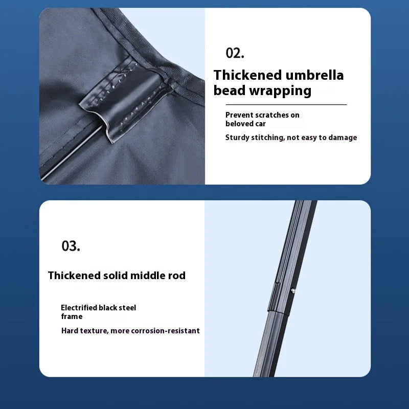 For ROX 01 Polestones 01 Car 2024 2025 Car Windshield Sunshade Foldable Umbrella amry Front Heat Insulation Accessories