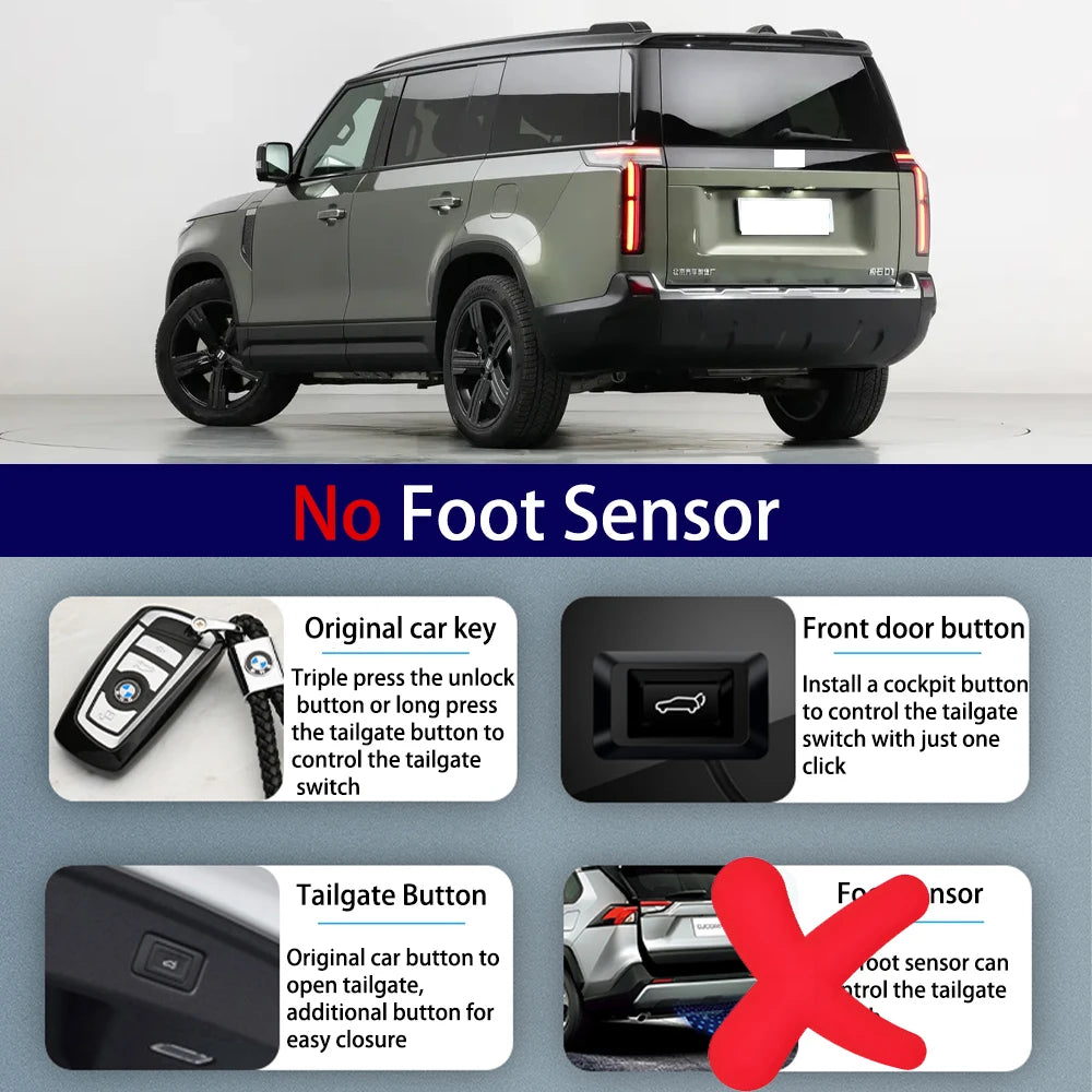 ZhuCamX for Rox Polestones 01 2023 2024 2025 2026 Car Power Liftgate Automatic One-Click Powered Tailgate Strut  Plug and paly