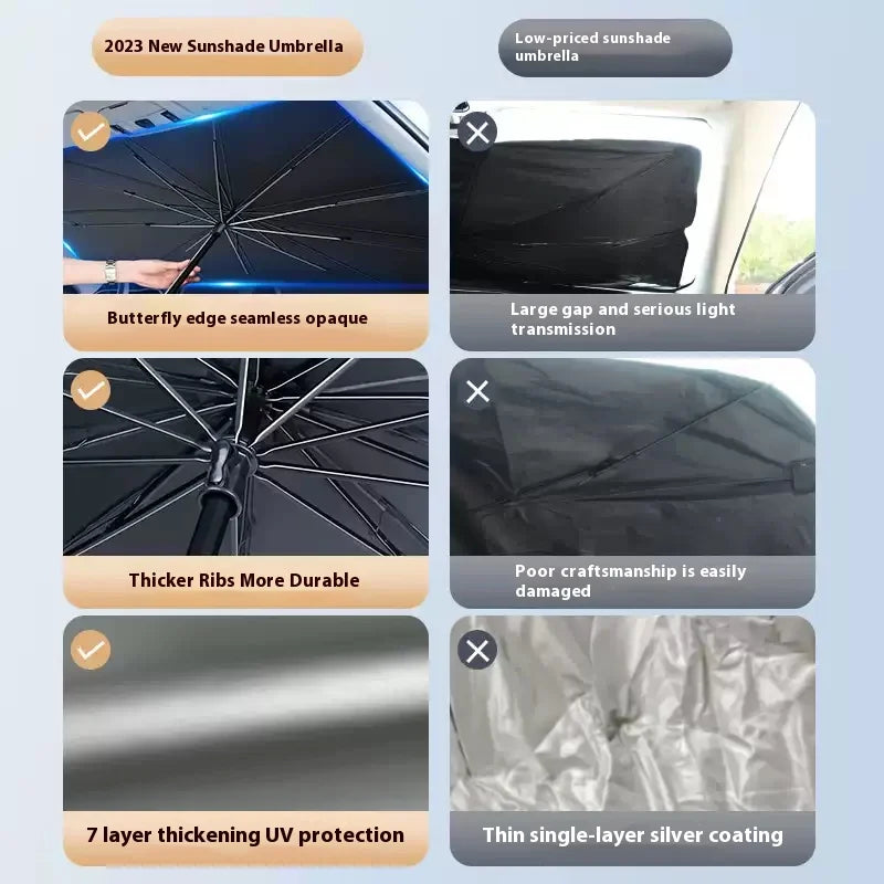 For ROX 01 Polestones 01 Car 2024 2025 Car Windshield Sunshade Foldable Umbrella amry Front Heat Insulation Accessories
