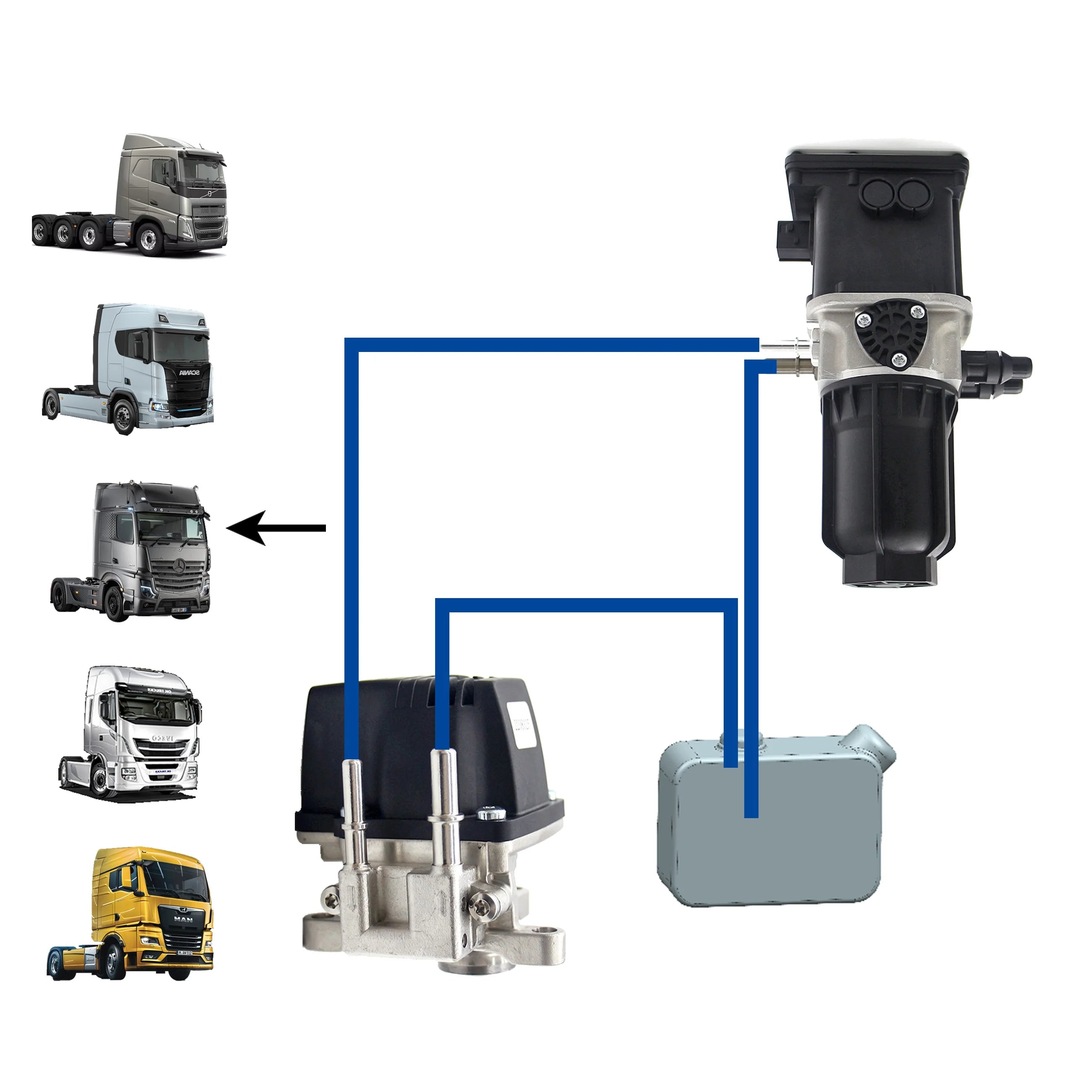 New REFERNEEEC Urea Pump Urea Injector Urea Tank for  MERCEDES SCANIA DAF MAN IVECO RENAULT Truck