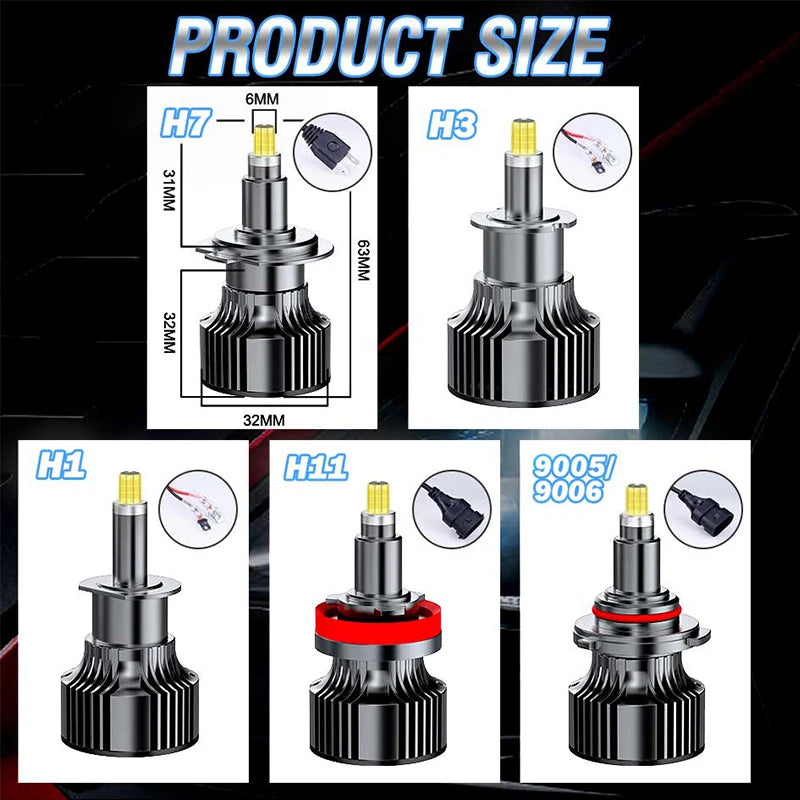 360 Degree CSP H7 H11 LED Car Headlamp For Lens H8 H9 9006 9005 HB3 HB4 9012 HIR2 1:1 Mini Spotlight High Low Beam Turbo Fan LED