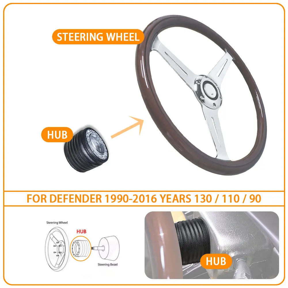 Aluminum Matte Black For Land Rover Defender 1990-2016 Steering Wheel hub Adapter Snap Boss Kit LR36