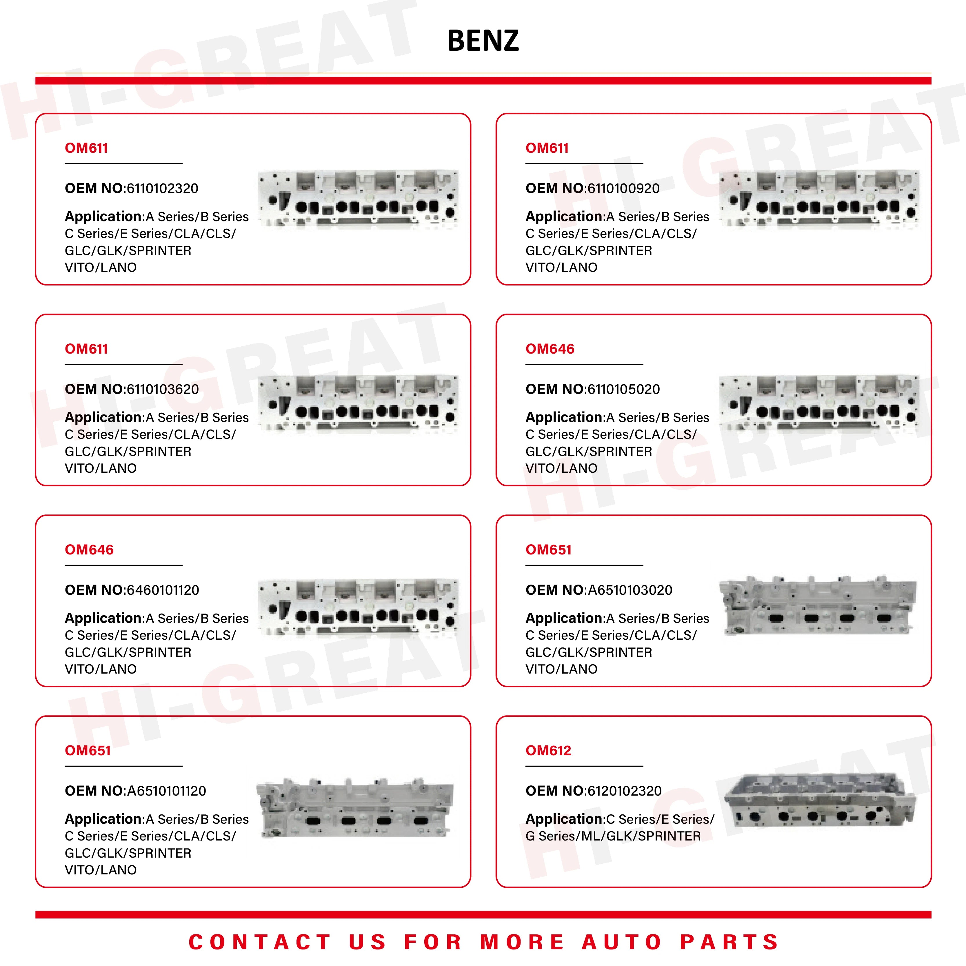 Wholesale Brand New Auto Engine Parts 6020108520 AMC908570 Cylinder Head For Mercedes Benz