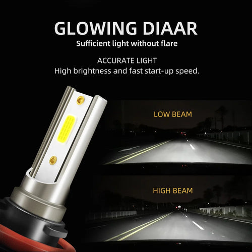 2x 6000K LED Fog Light 15000LM Wireless Bulbs White 12V For Nissan Versa Sedan 2020 2021 2022 2023 2024 2025 Car Front Fog Lamps