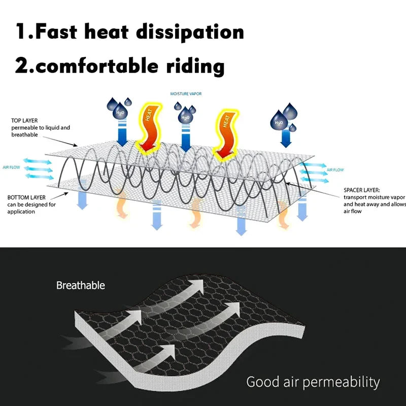 Tenere700 Motorcycle Seat Cover 3D Honeycomb Mesh Cushion Seat Cover Cooling for yamaha Tenere 700 T7 T 700 2020