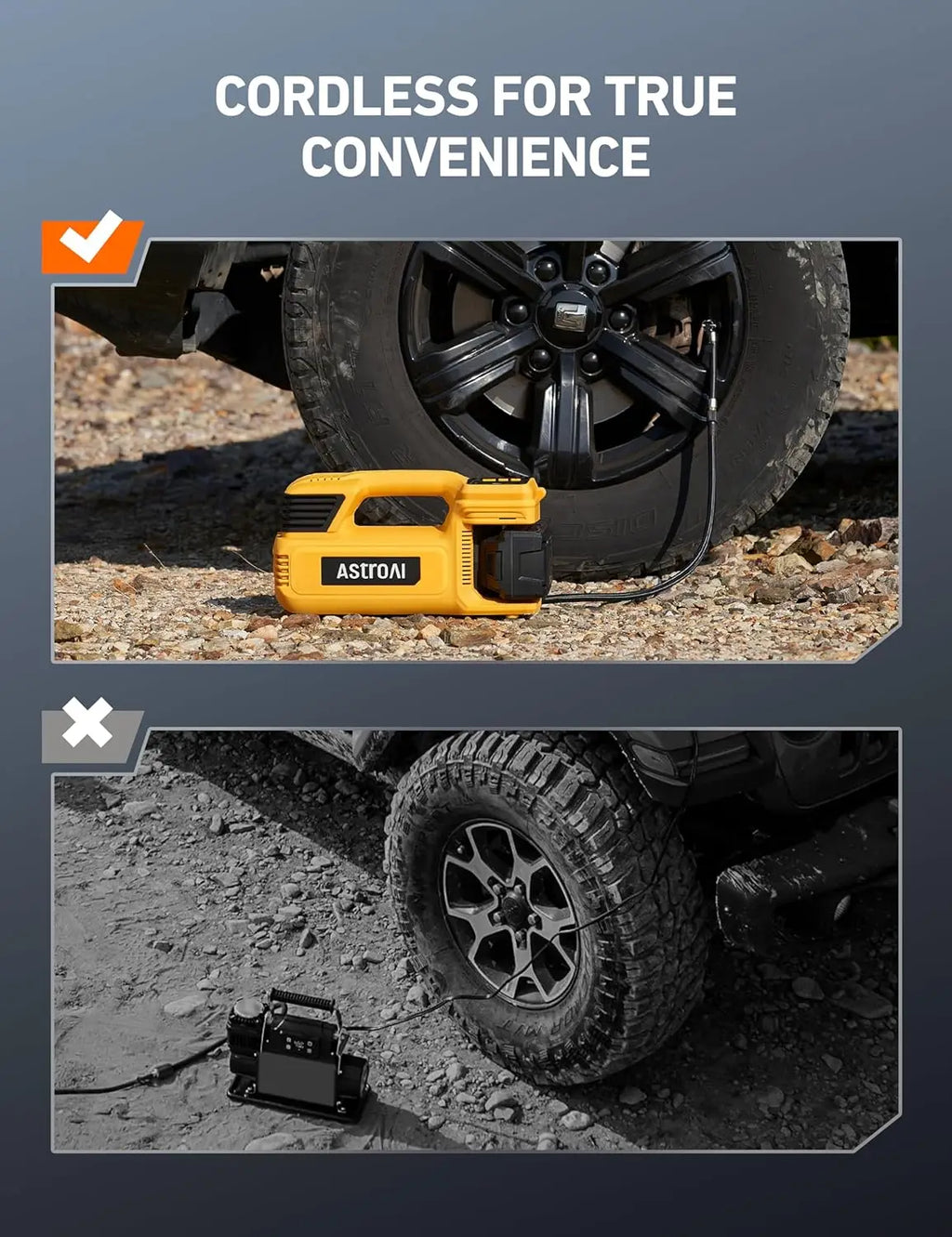 Cordless Tire Inflator Portable Air Compressor, 20V Heavy Duty Rechargeable Air Pump with 4000mAh Battery, 50L/Min Fast Inflation, 150PSI, 4 Memory Modes for Car, SUV, Truck Tires