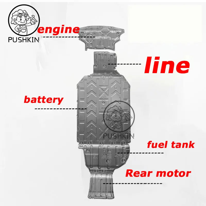 For BAIC JISHI polestone 01 Rox 01 2024 2025 2026 Accessories 252KM Engine Guards Manganese Steel Engine Protection Device
