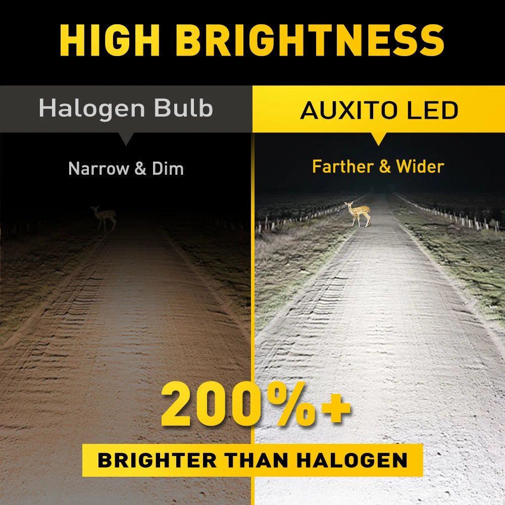 AUXITO 1/2X H4 9003 LED Headlight Bulb CSP Fanless With Canbus 9003 LED High & Low Beam Headlamp for Car Motorcycle 12V 12000Lm