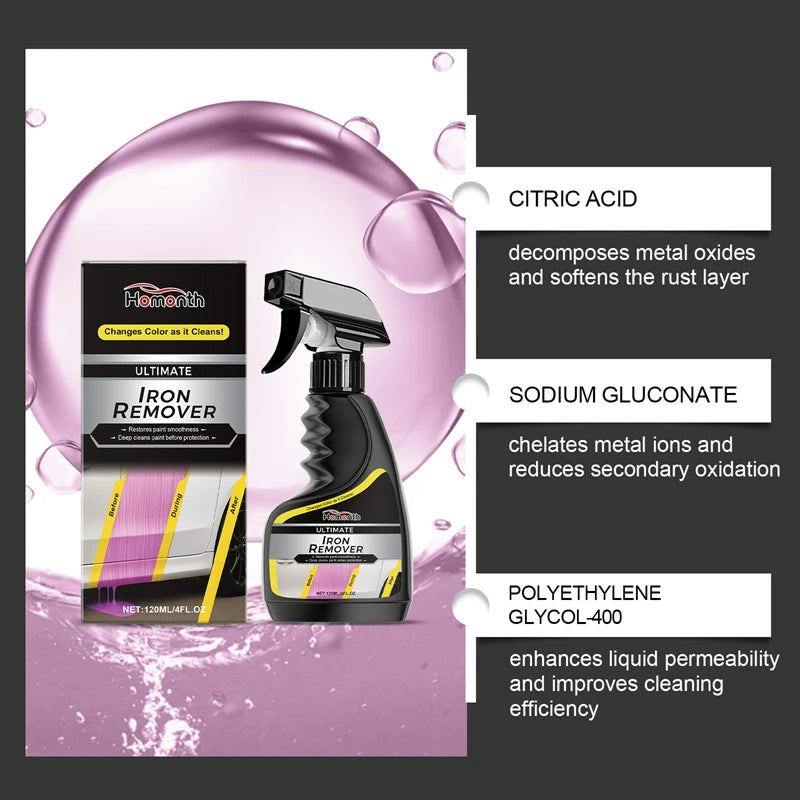 Car Rust Remover Multi-effect Wheel Hub Metal Surface Cleaner Derusting Decontamination Polishing Agent Maintenance Care Liquid