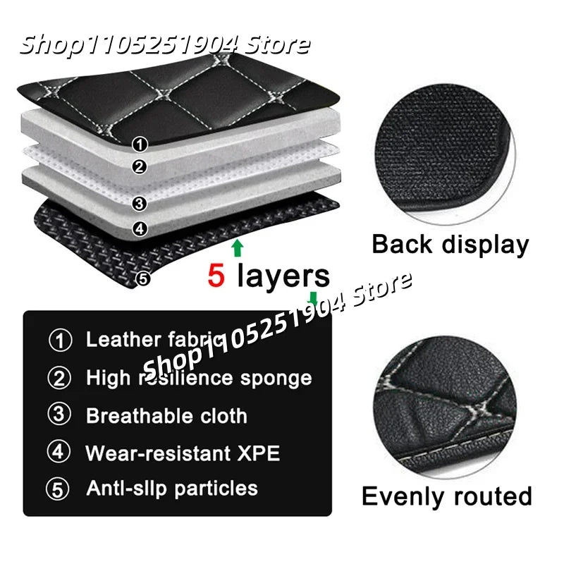 Auto Carpets Car Floor Mats For ROX 01 Polestones 01 6 Seats 2024 2025 2026 2027 Car Mat Interior Accessories