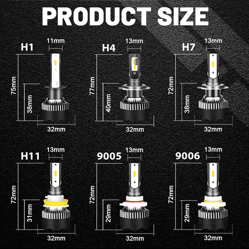 Dualvision H7 LED Headlights 20000LM 120W CSP H4 H11 H1 H8 H9 9005 9006 HB3 HB4 4300K 6500K 8000K Fog Lamps Car Light 12V Mini