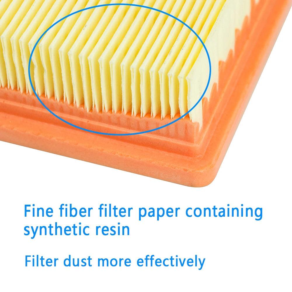 R1200GS R1250GS ADV Motorcycle Intake Air Filter Cleaner Air Purification For BMW R 1250 GS Adventure R1200 RT/RS/GS