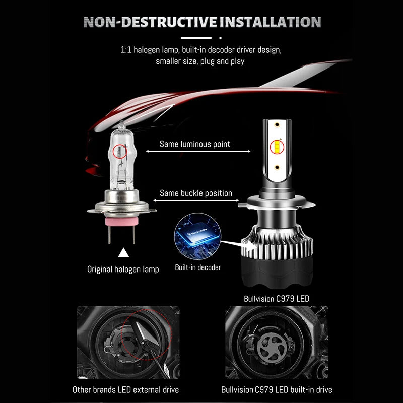 Dualvision H7 LED Headlights 20000LM 120W CSP H4 H11 H1 H8 H9 9005 9006 HB3 HB4 4300K 6500K 8000K Fog Lamps Car Light 12V Mini