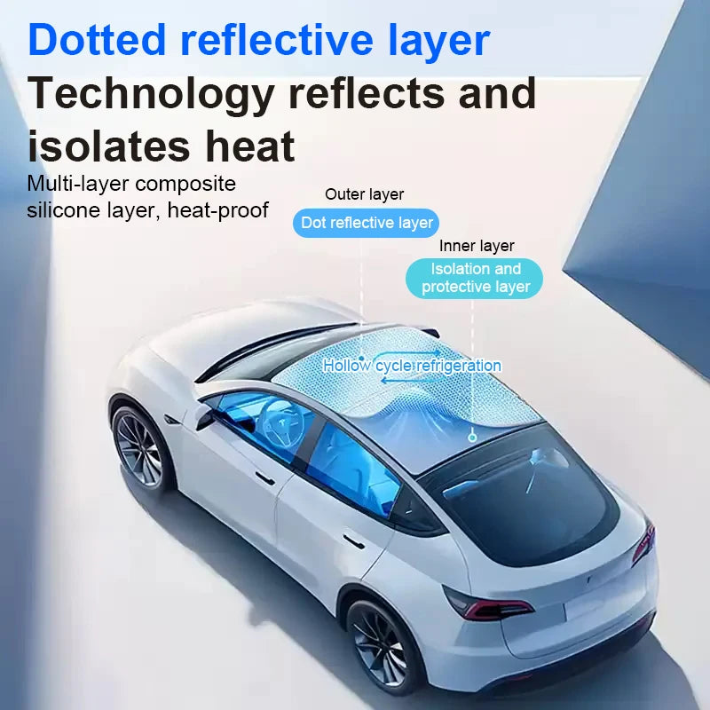 For Rox Polestones 01 Accessories 2023 2024 2025 2026 Electrostatic Adsorption Car Sunroof Sunshade Static Cling Panoramic Shade