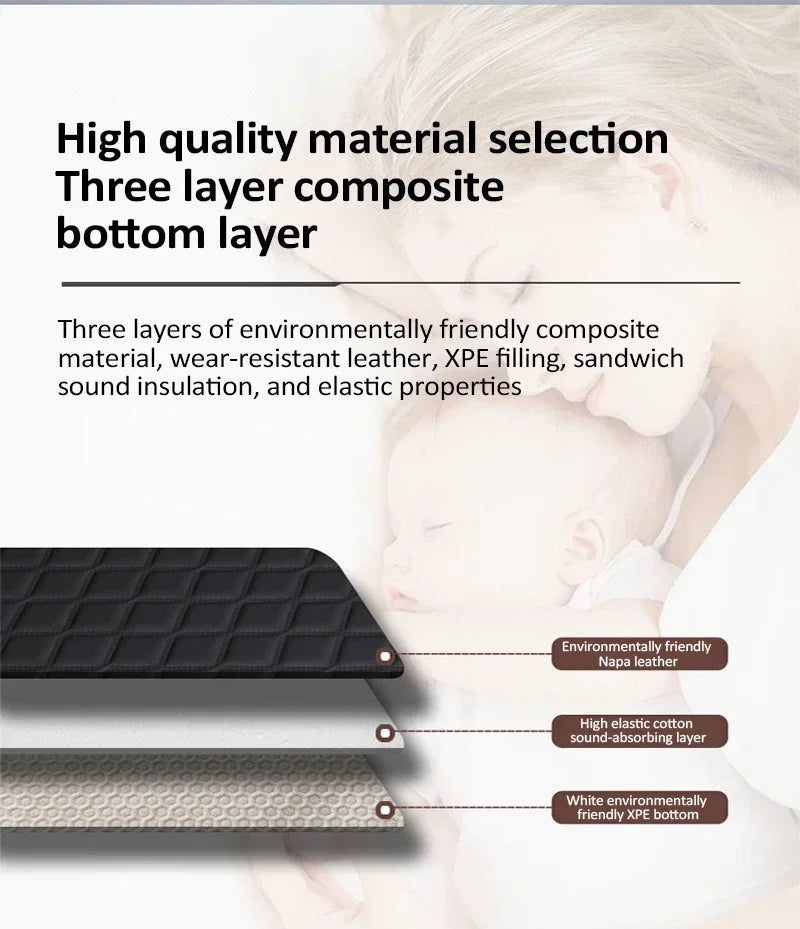 Car Rear Trunk Mat For BYD Leopard 8 Denza B8 2025 2026 2027 6SEAT 7SEAT Leather Cover Cargo Liner Rug Boot Pad Auto Accessories