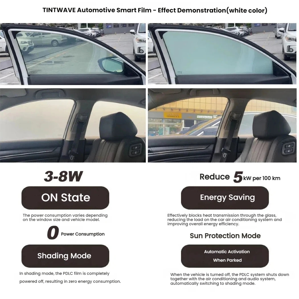 TINTWAVE 2PCS Light Black VLT20 Electric Window Tint PDLC Film 12V Remote Dimming Switchable Kit