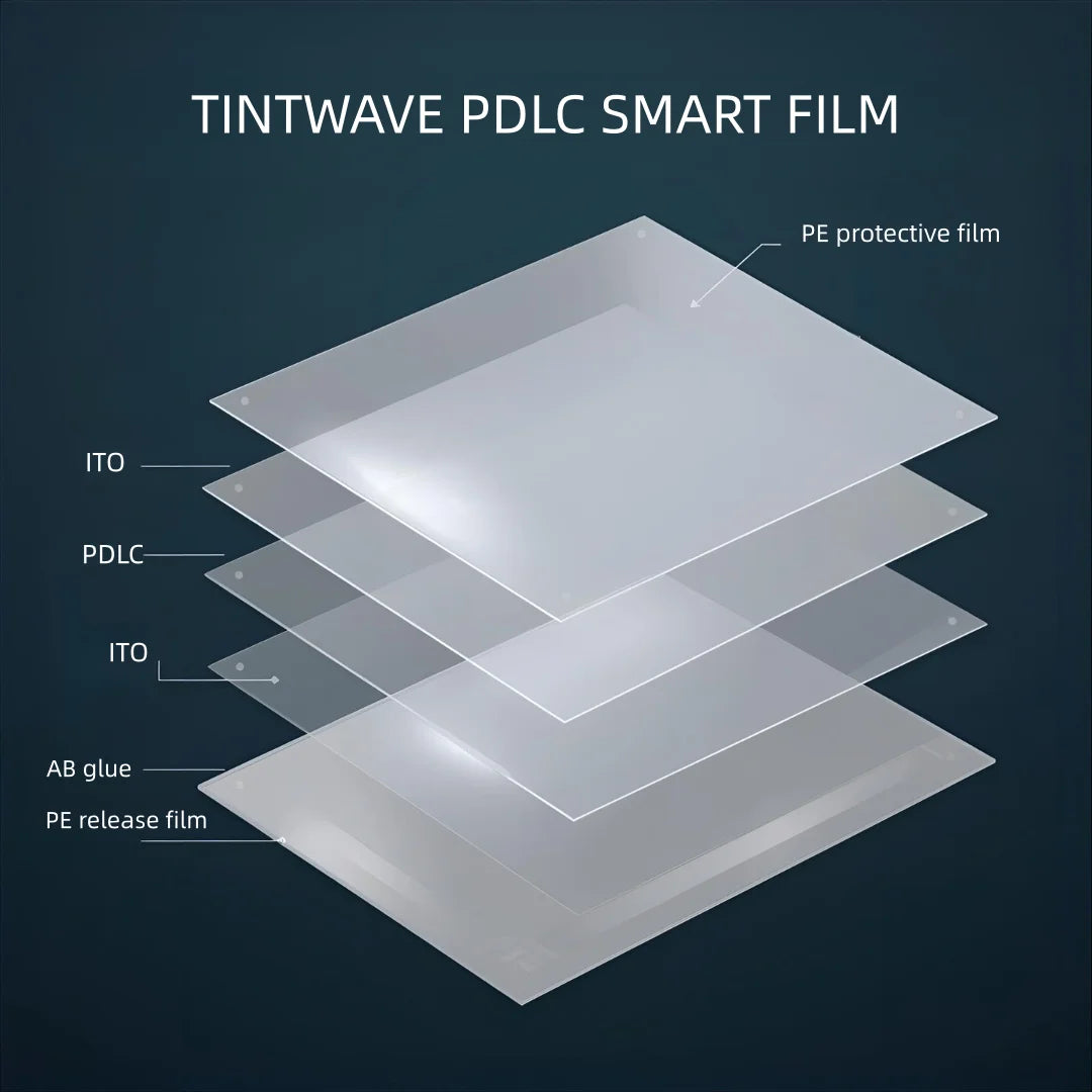 TINTWAVE Switchable Smart Tint Auto Window Dimming Film Heat UV Block Car Tint
