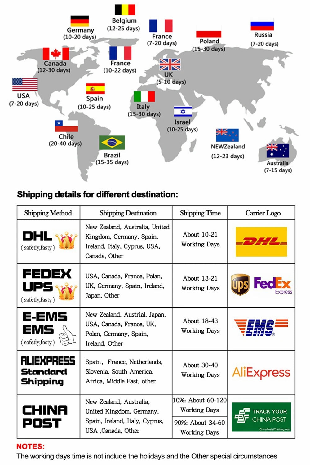 25mm Extended Front Greasable Upper Ball Joint For Hilux Vigo Kun25 Kun26 REVO 4WD 2005++