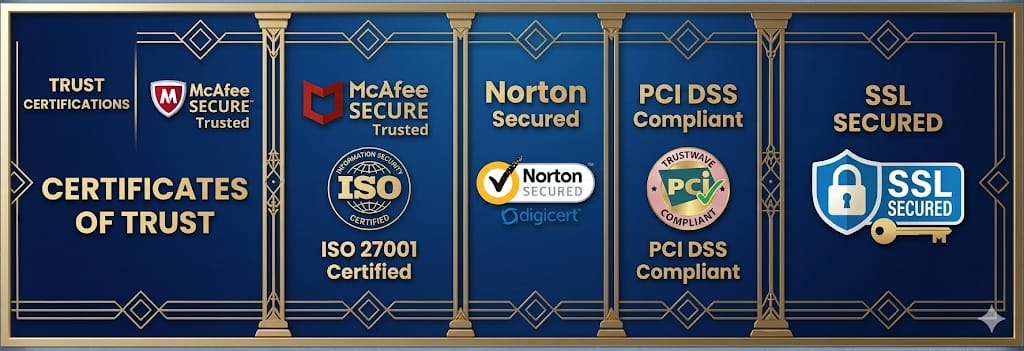 Collection of security certification logos including McAfee Secure, Norton, ISO 27001, PCI DSS, and SSL Secured on a blue background.