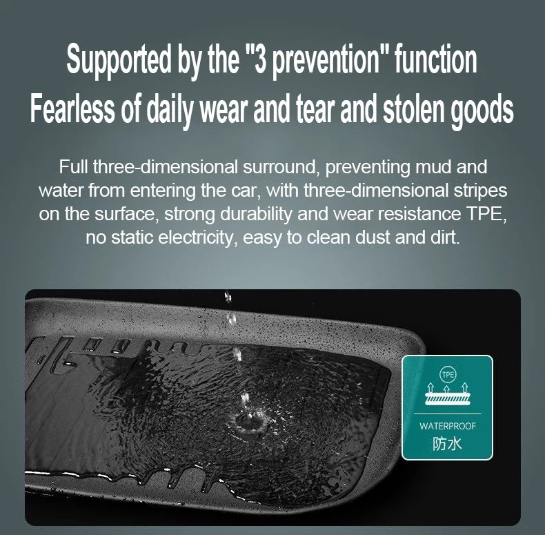For Tesla New Model Y Juniper Premium/Performance 2025+ TPE Floor Mats Luggage Mat Wear-resistant Foot Pads ModelY Trunk Mats