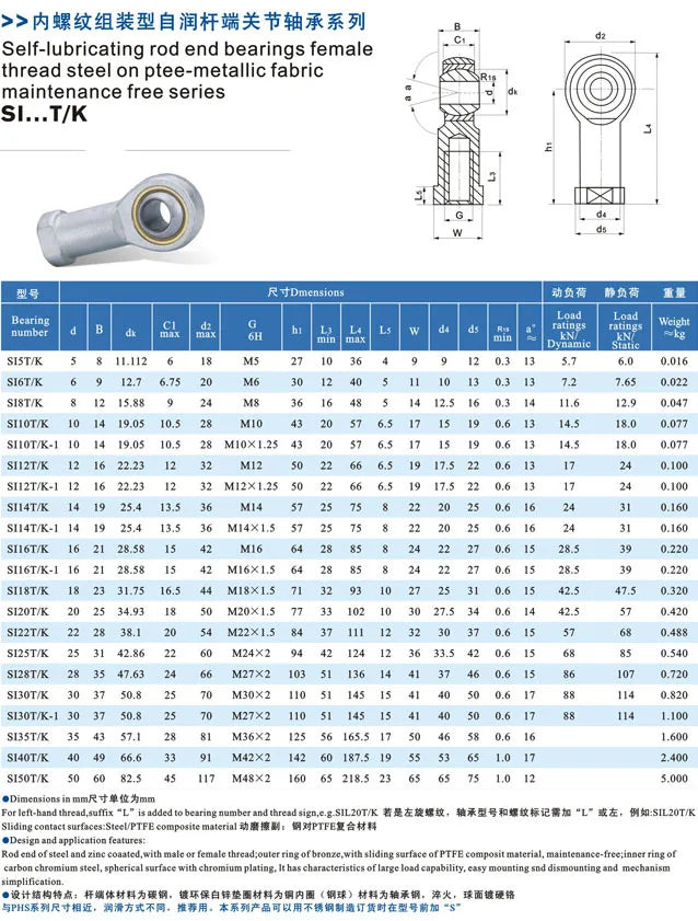 5mm/6mm/8mm/10mm/12mm/16mm/18mm/20mm/22mm/25mm Male/Female SA SI T/K POSA8 PHSA8 Ball Joint Metric Threaded Rod End Bearing