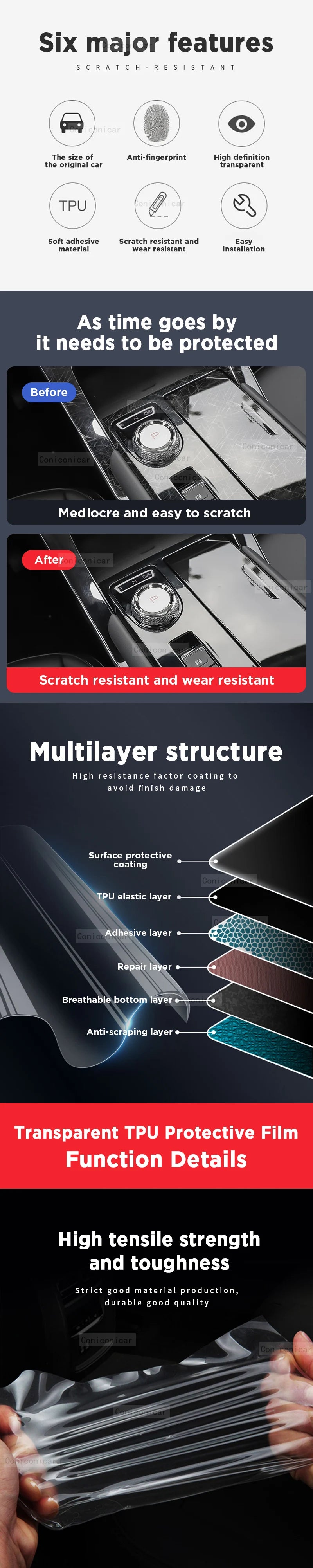 For DENZA B8 2024 2025 Car Interior Center Console Screen Protective Film Anti-scratch Repair Cover film Sticker Accessories