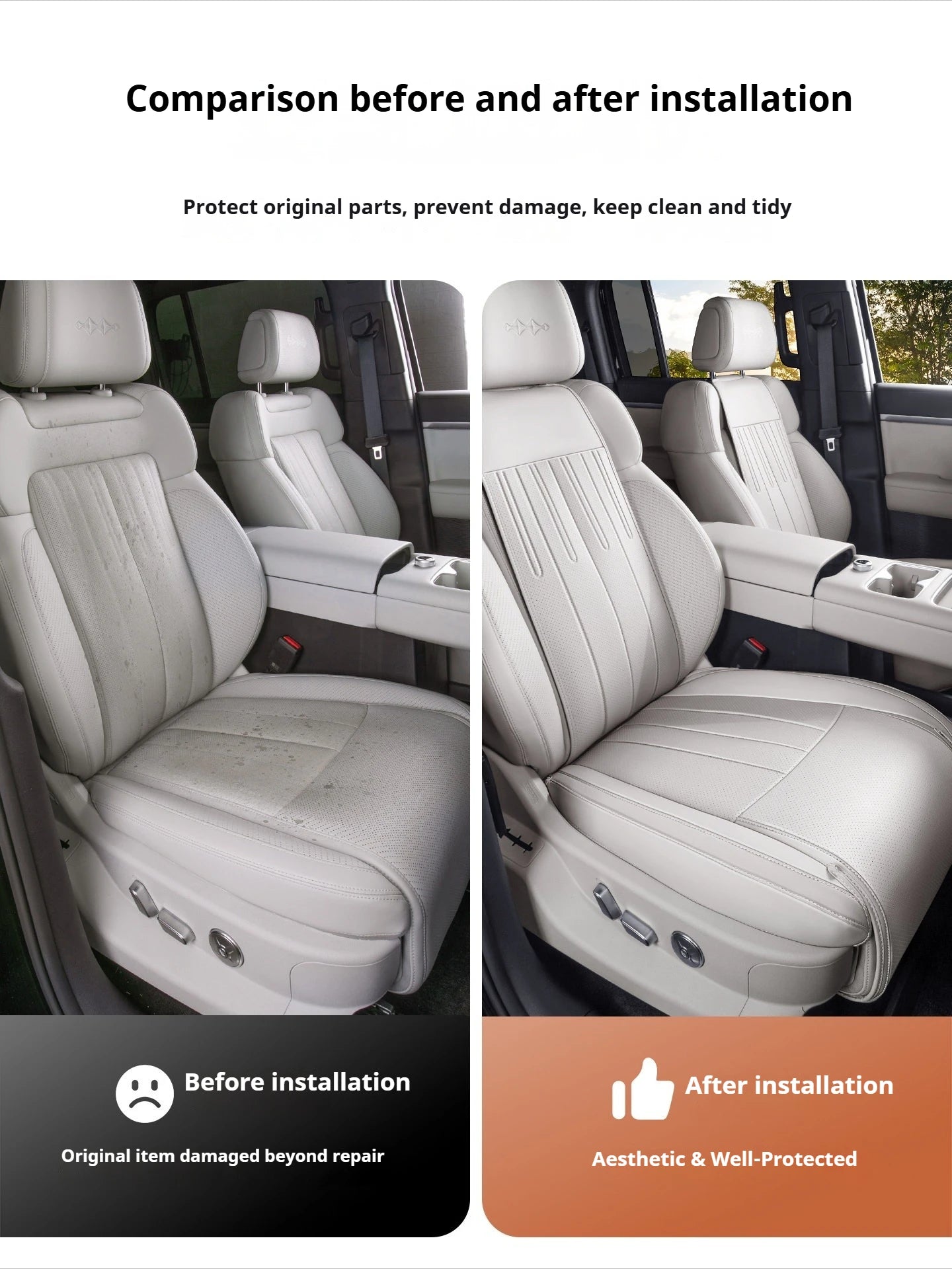For BYD Ti7 Equation Leopard Titanium 7 Original Car Model All Inclusive Seat Cover All-season  Interior Modify Car Accessories