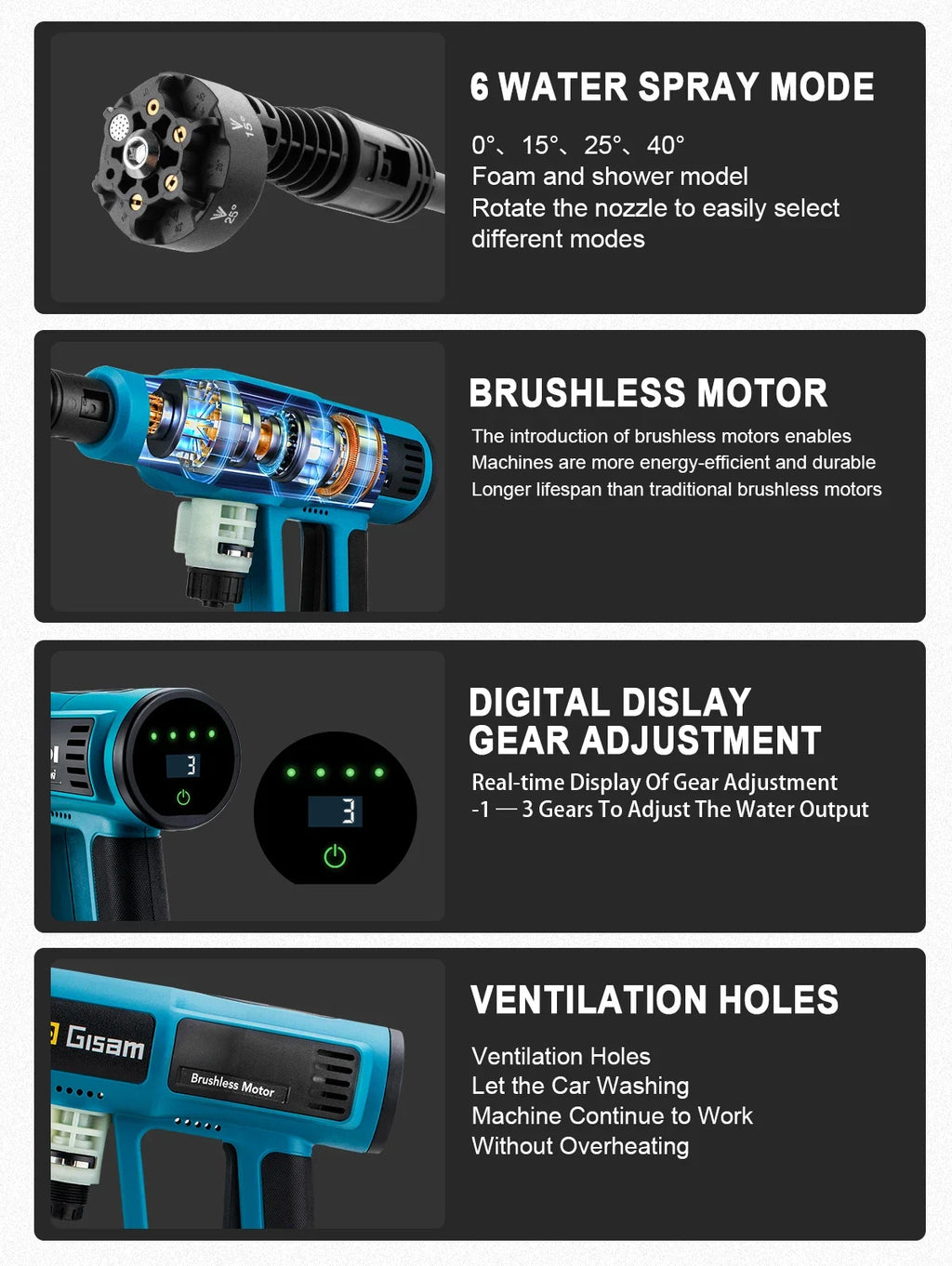 Gisam Pistola Idropulitrice Elettrica Brushless ad Alta Pressione 250 Bar, 4 Marcia, per Lavaggio Auto e Casa, compatibile con Batteria Makita 18V