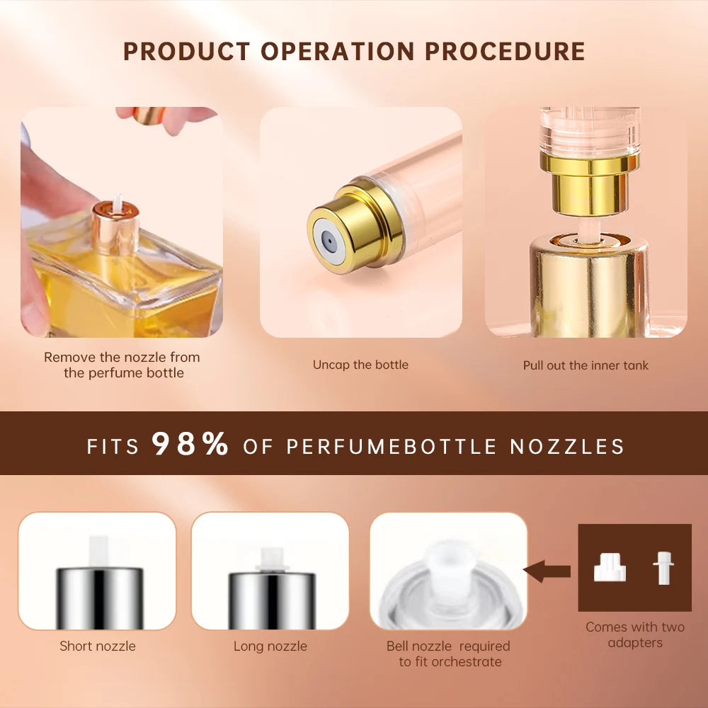 Louischanzl magnet Perfume Atomizer Bottle Portable leather Sprayer for Boarding Tight Sealing Travel Perfume Spray gift 5ml