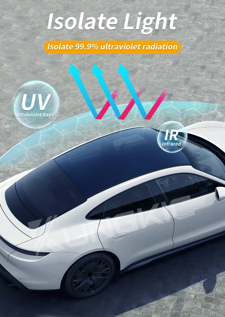 For Porsche Taycan 2020 2021 2022 2023 2024 TPU Pre Cut Sunroof UV Protection Film Heat Insulation Awning Supplies
