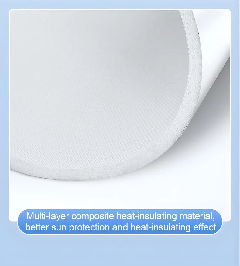 For Porsche Taycan Type 9J1 2019-2024 2022 Car Electrostatic Suede Silicone Sunshade Glass Sun Shade Protection Sunroof Cover