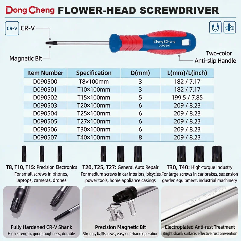 8-delige Torx schroevendraaierset T8-T40 100 mm CR-V warmtebehandeld magnetische tip verchroomde bi-color handgreep sterke momentsleutelset