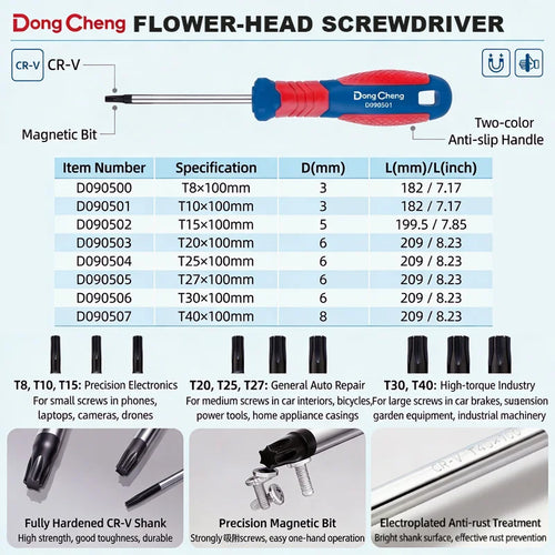 Set di cacciaviti Torx 8 pezzi T8-T40 100mm CR-V Trattamento termico Punta magnetica Cromato Impugnatura bicolore Kit attrezzi a coppia elevata