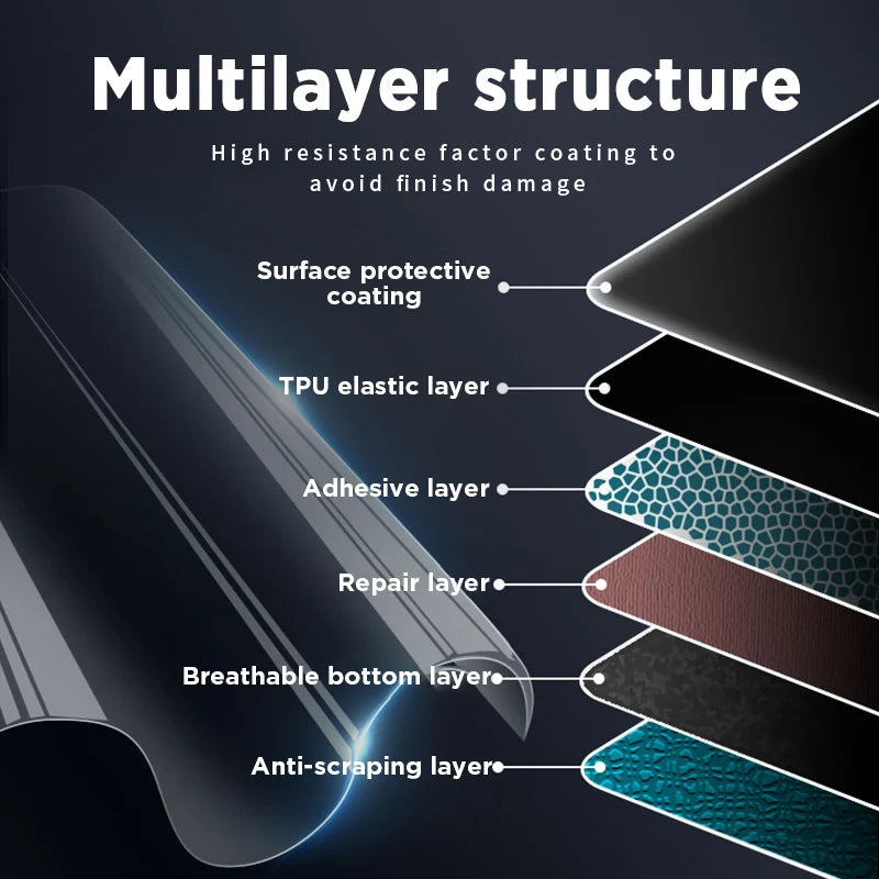 For DENZA B8 2024 2025 Car Interior Center Console Screen Protective Film Anti-scratch Repair Cover film Sticker Accessories
