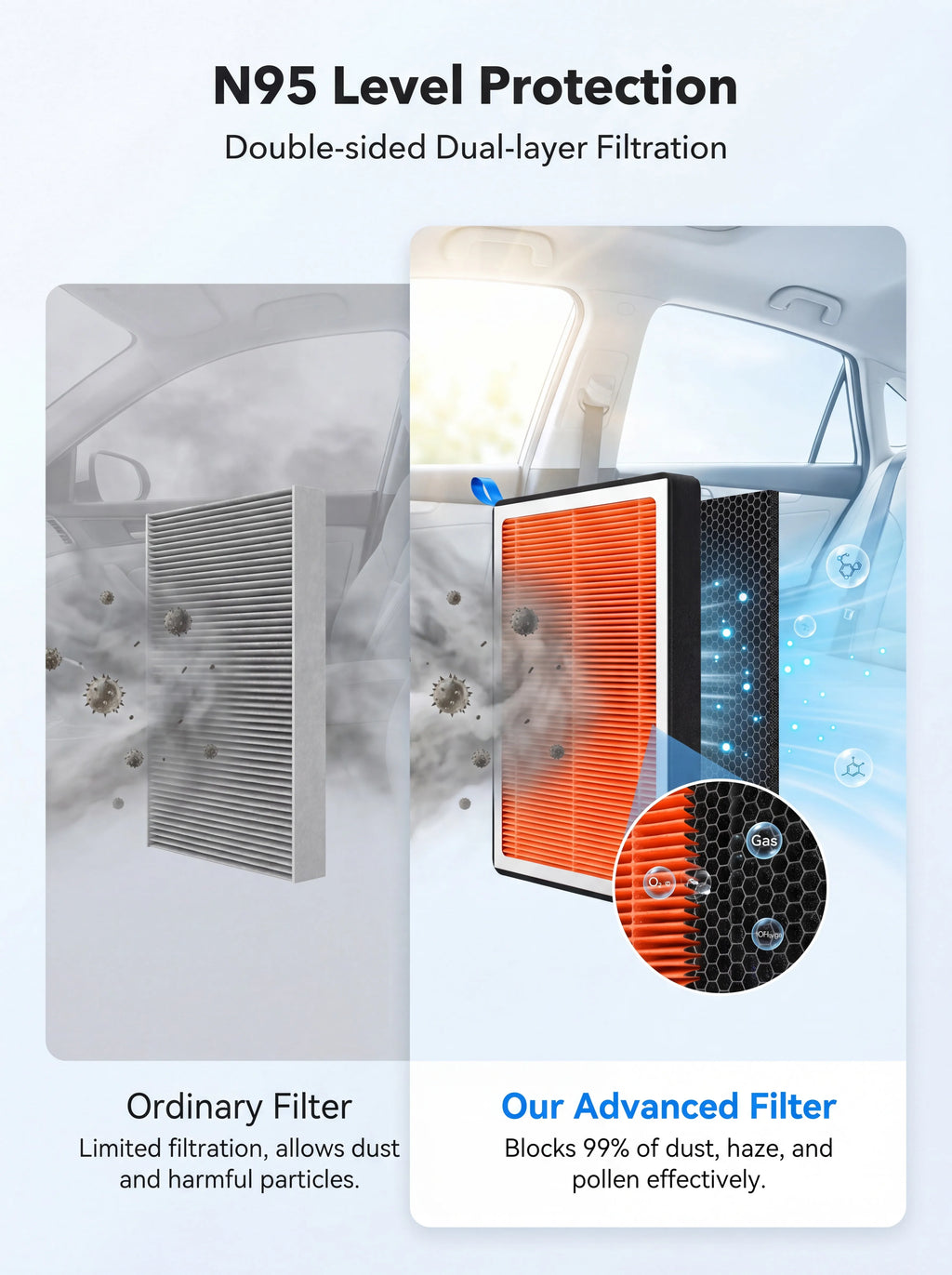 For Toyota Land Cruiser Cabin Filter Air Filter Activated Carbon Air Conditioning Filter with Fragrance to Purify Car Cabin Air