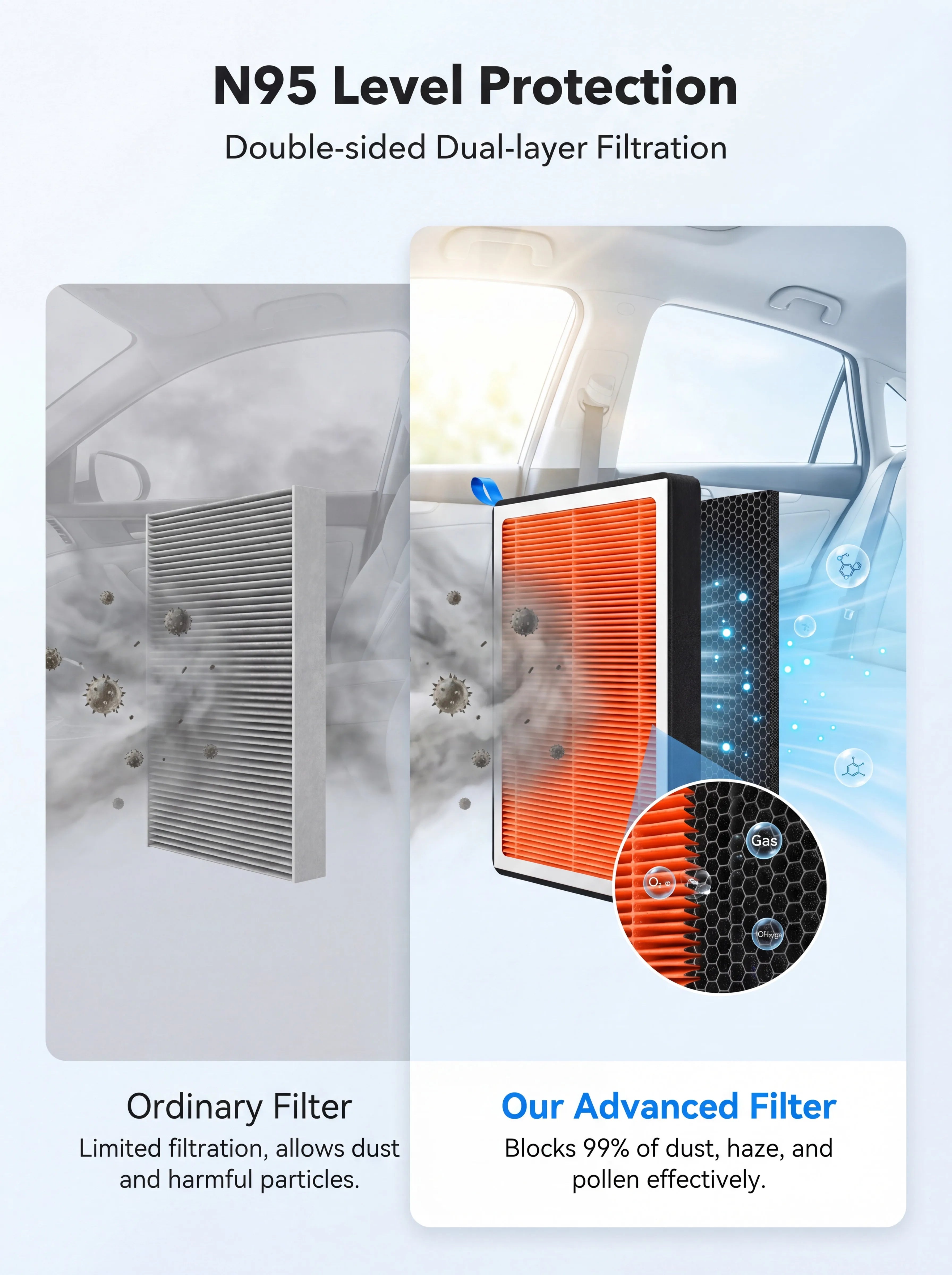 For Toyota Land Cruiser Cabin Filter Air Filter Activated Carbon Air Conditioning Filter with Fragrance to Purify Car Cabin Air