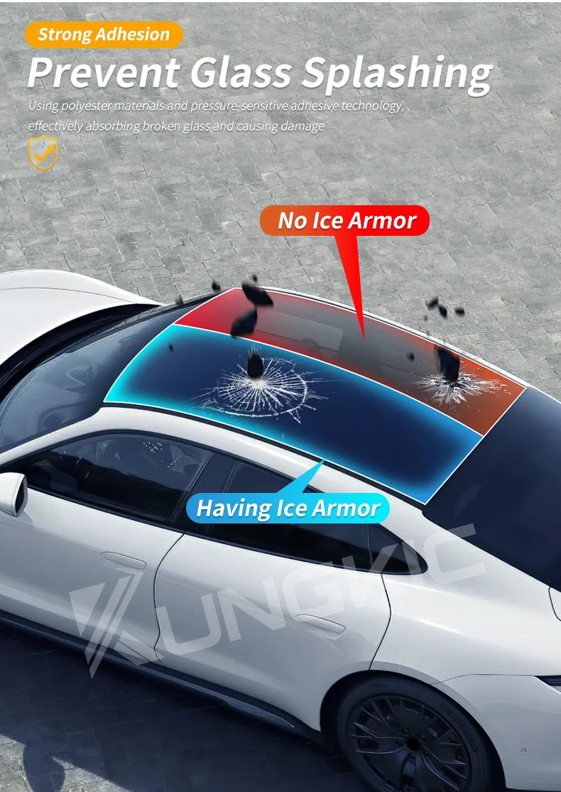 For Porsche Taycan 2020 2021 2022 2023 2024 TPU Pre Cut Sunroof UV Protection Film Heat Insulation Awning Supplies