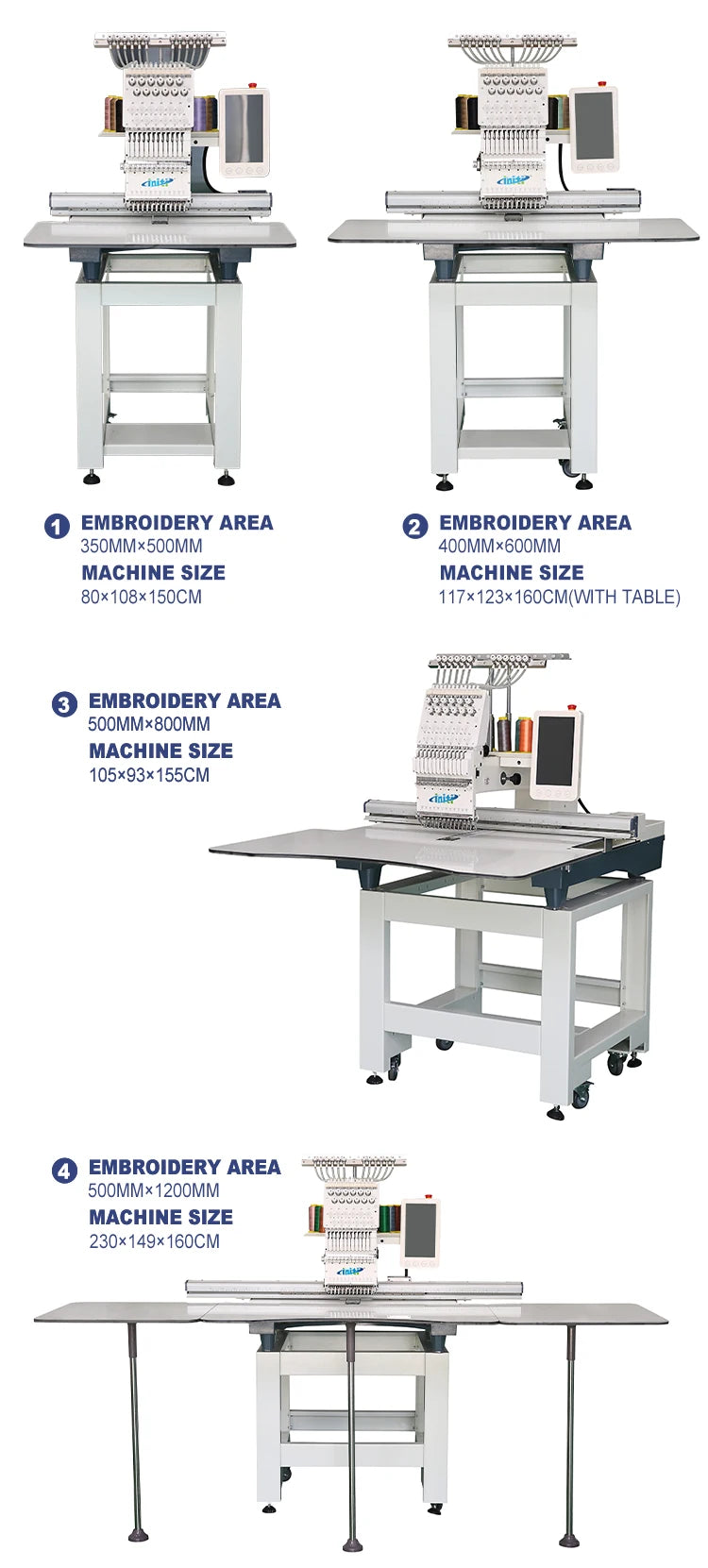 [Più venduto] Macchina da ricamo industriale a testa singola 12 fili di alta qualità, ricamatrice automatica computerizzata per cappelli e digitale