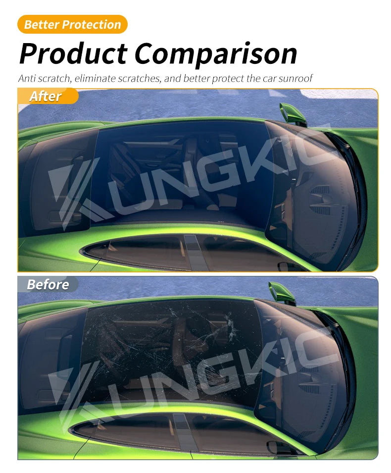 For Porsche Taycan 2020 2021 2022 2023 2024 TPU Pre Cut Sunroof UV Protection Film Heat Insulation Awning Supplies