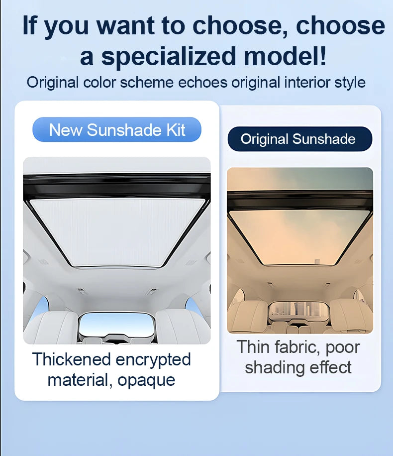 For Porsche Taycan Type 9J1 2019-2024 2022 Car Electrostatic Suede Silicone Sunshade Glass Sun Shade Protection Sunroof Cover