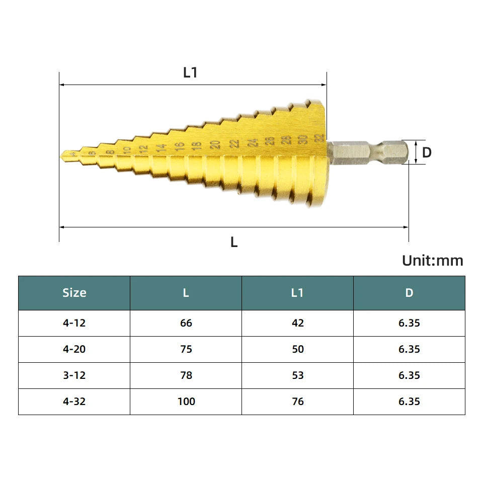 HSS Titanium Trappenboor Hoogwaardige Getrapte Boorset Zaagboren Conische Trappenboor Voor Metaal Hout 4-12 4-20 4-32mm