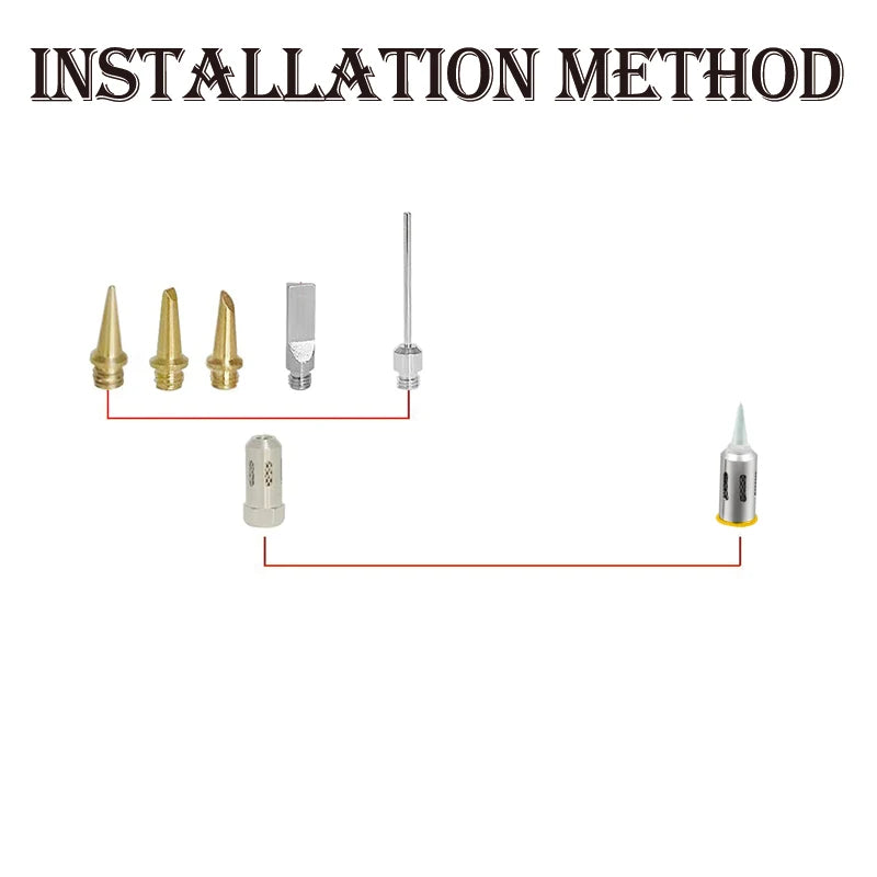 Kit saldatore a gas portatile, adatto per progetti fai da te, riparazioni tecniche e manutenzione elettrica.