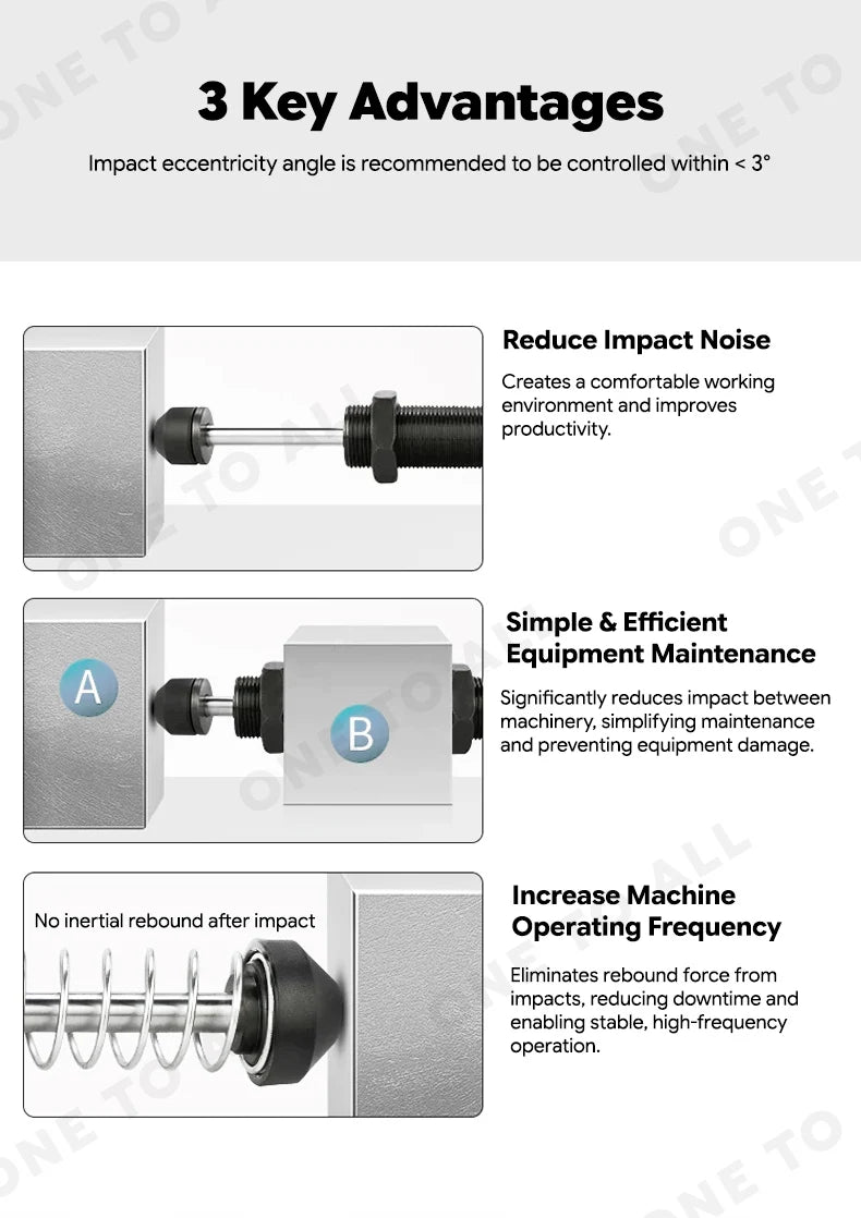 AC/AD Hydraulic Buffer Adjustableb Automatic Compensation Medium Carbon Steel Material Shock Absorber AC2020 AC2540