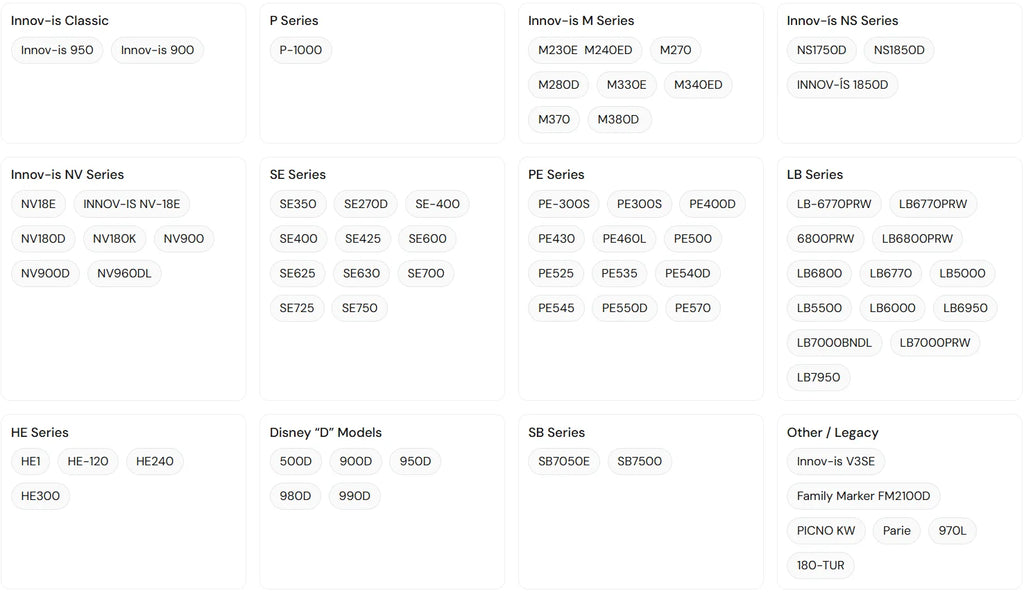 Kit telaio magnetico 3in1-AMK per Brother Innovis SE725, SE700, SE625, SE600, M240ED, PE545, PE500, PE525, 950D, PE540D, Innovis 950