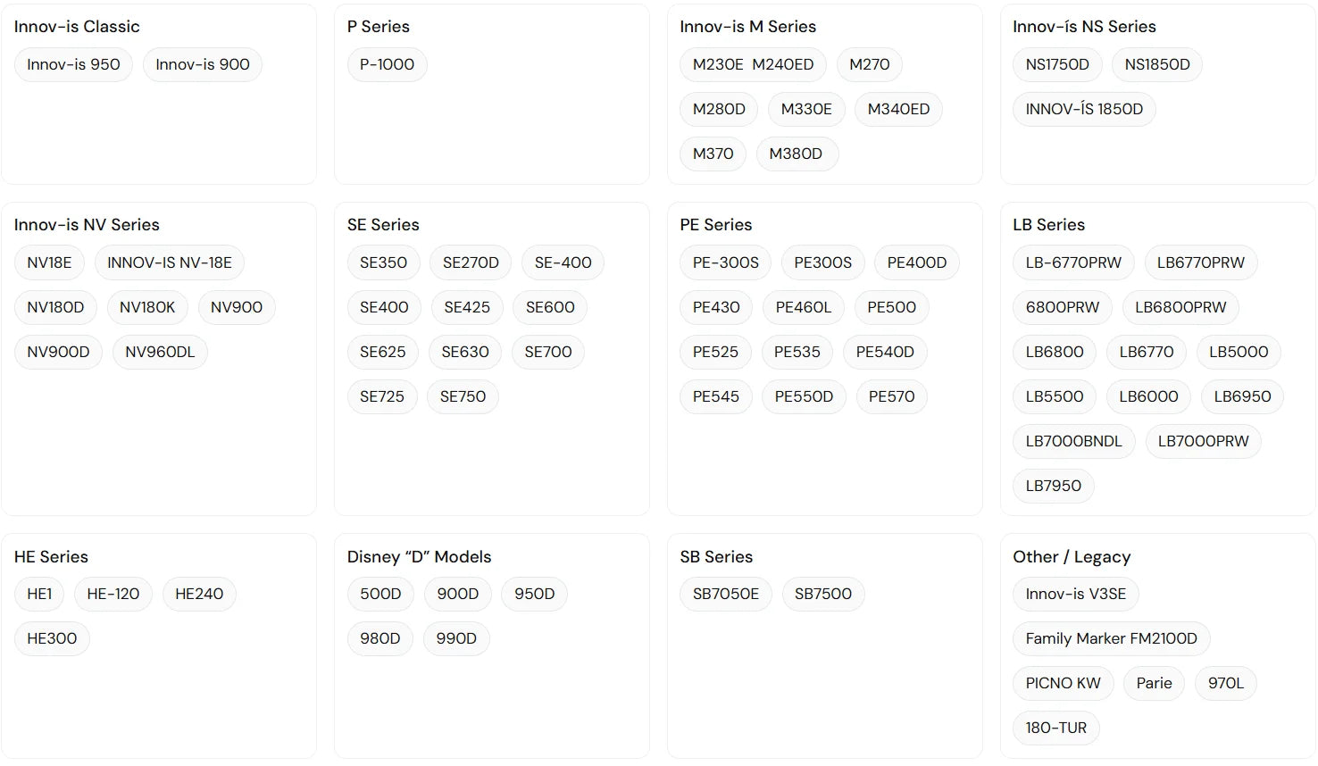 Kit telaio magnetico 3in1-AMK per Brother Innovis SE725, SE700, SE625, SE600, M240ED, PE545, PE500, PE525, 950D, PE540D, Innovis 950
