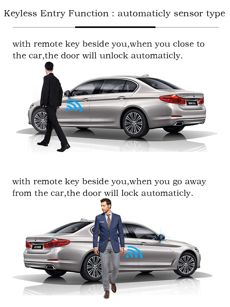 For G W463 G65 G55 G63 G500 G550 Year 2013-2018 Upgrade Keyless Start Keyless GO Remote Start Car Accessories