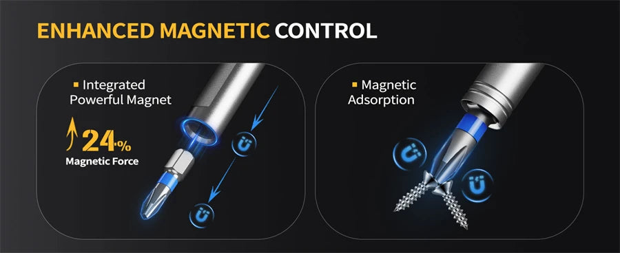 Set di cacciaviti magnetici 24 in 1 Cacciavite a cricchetto magnetico compatto e portatile con manico motore reversibile ad alta coppia