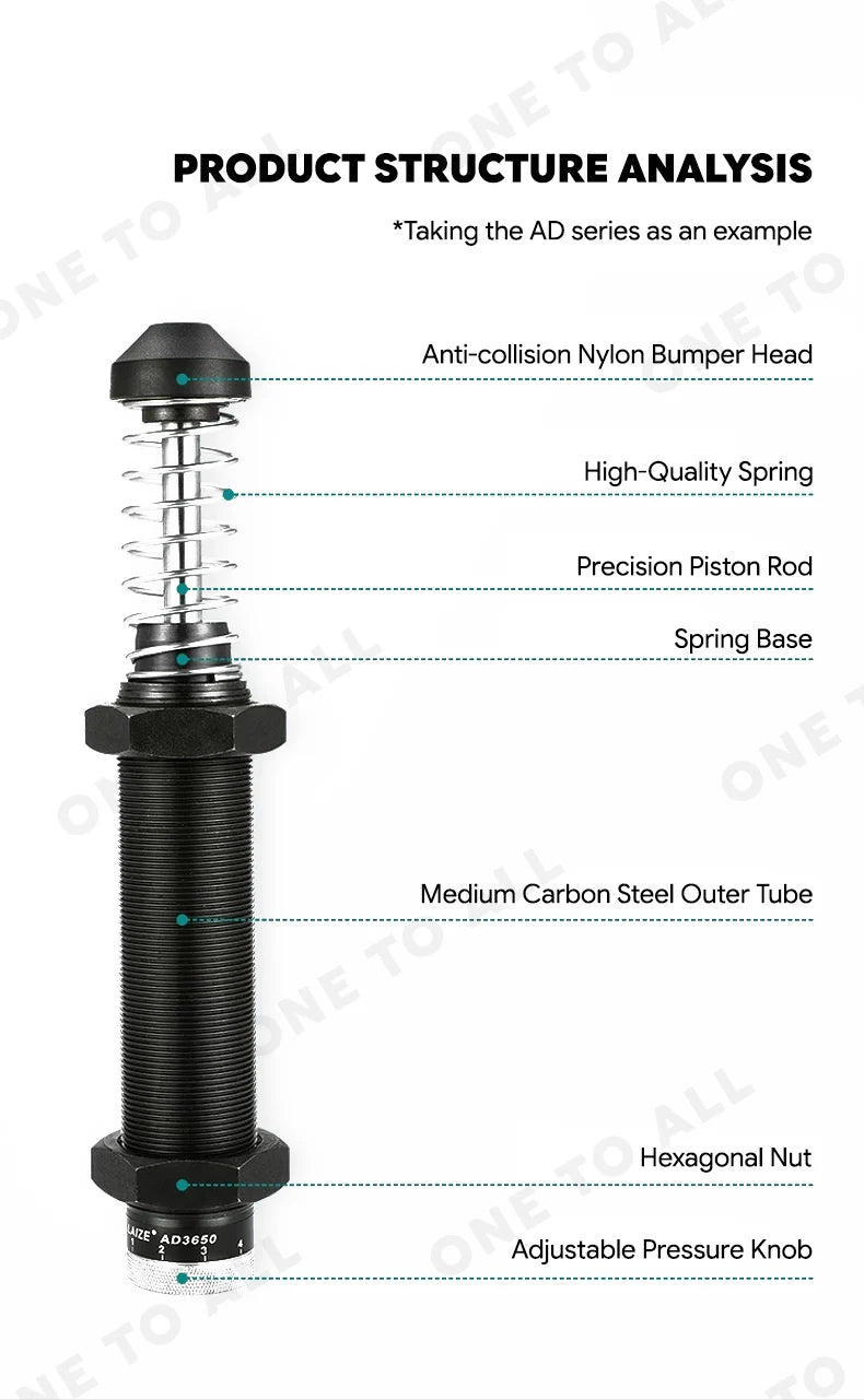AC/AD Hydraulic Buffer Adjustableb Automatic Compensation Medium Carbon Steel Material Shock Absorber AC2020 AC2540