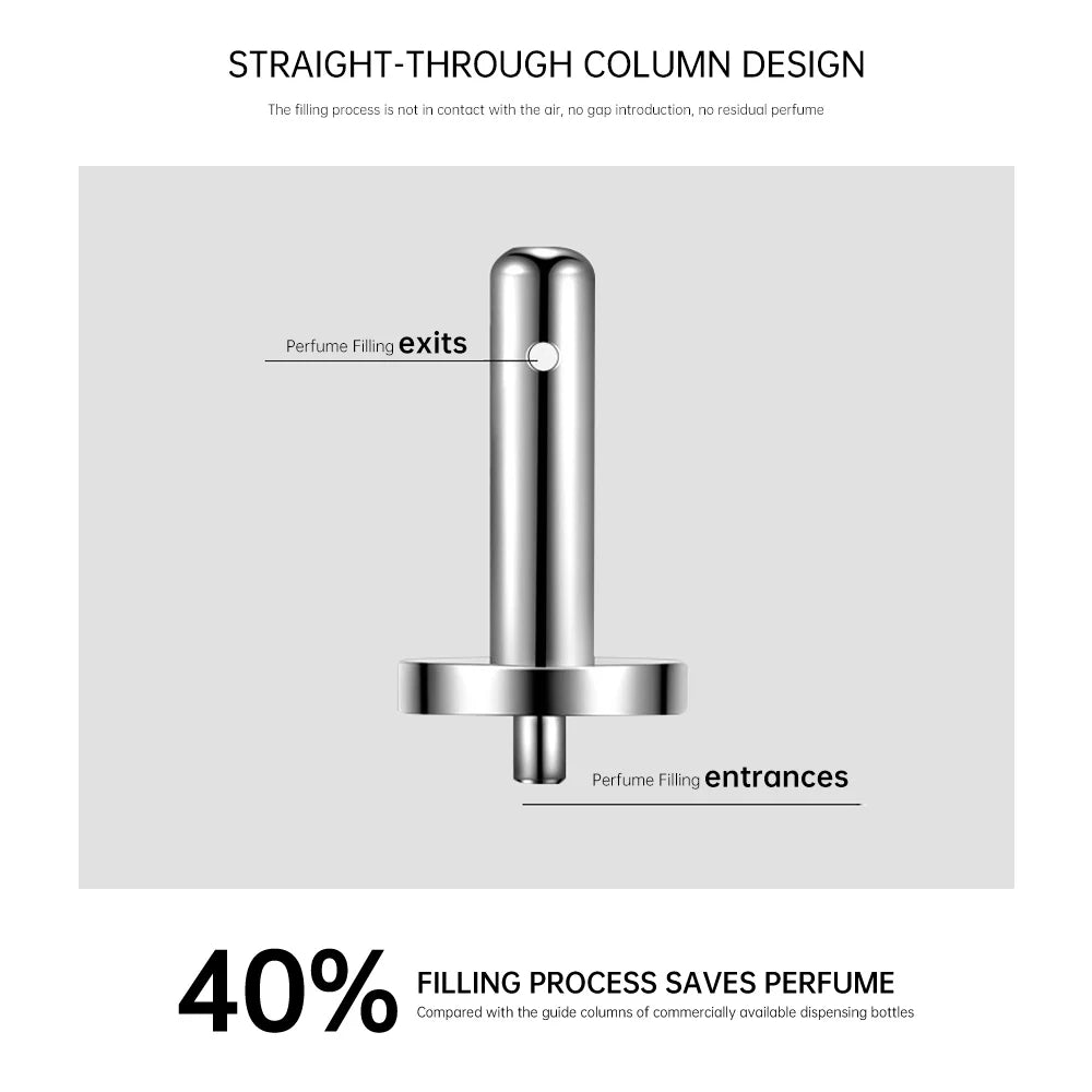 Louischanzl magneet Parfum Verstuiver Draagbare lederen Verstuiver voor aan boord Strakke afdichting Reizen Parfum Spray cadeau 5ml