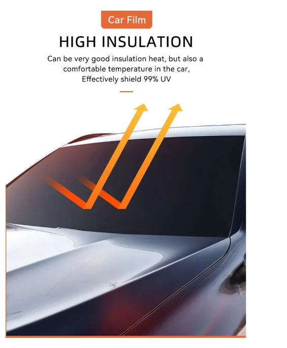LLuamr Nano Ceramic PET Car Window Film 1.52X30M 99% UV Blocking Cuttable for Auto Tinting Heat Rejection Sun Control Tint